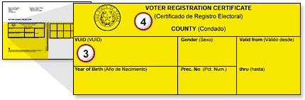 Diagram showing where to find your Voter Unique Identifier Number (VUID) and County Name on your voter registration card.